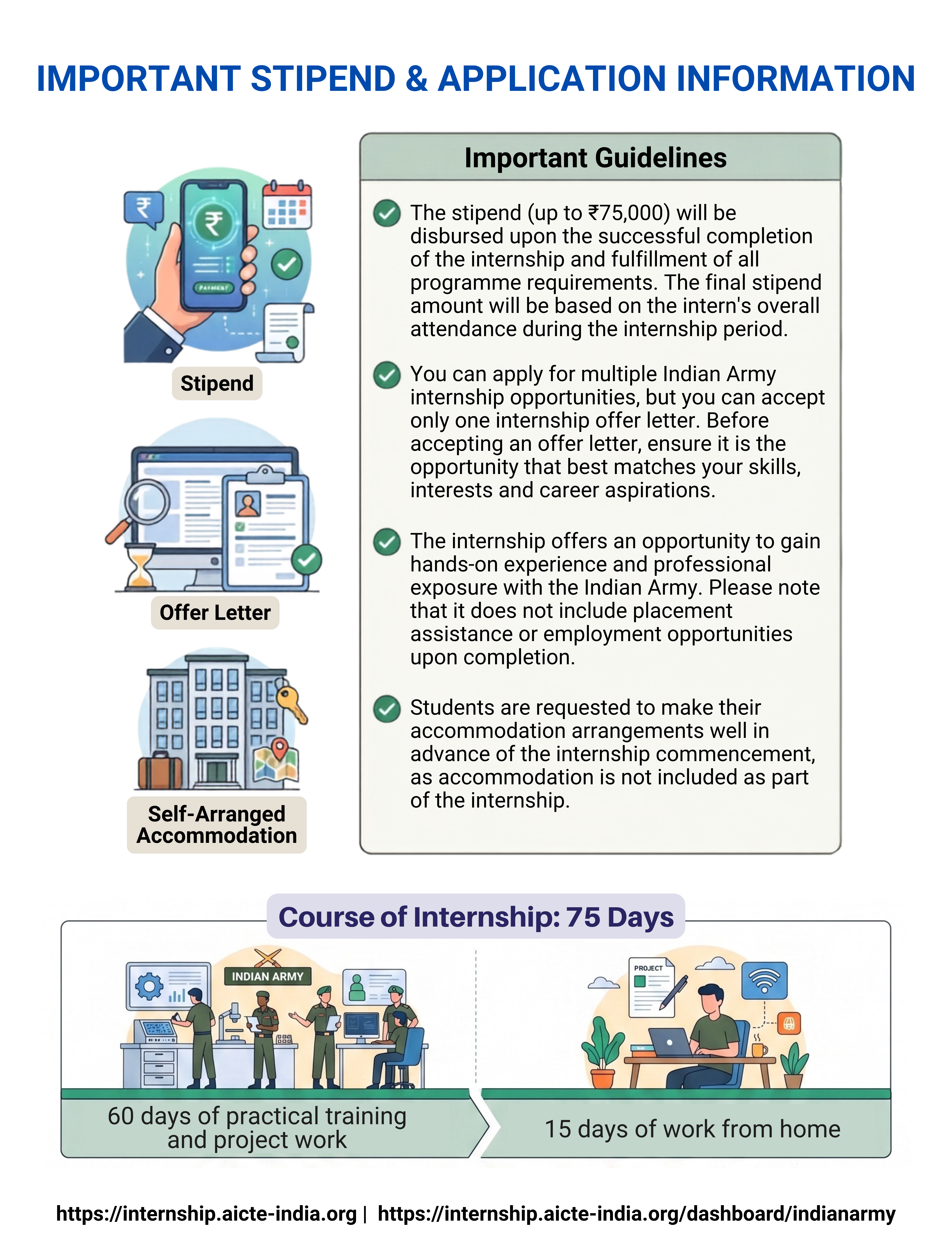 Guidelines image