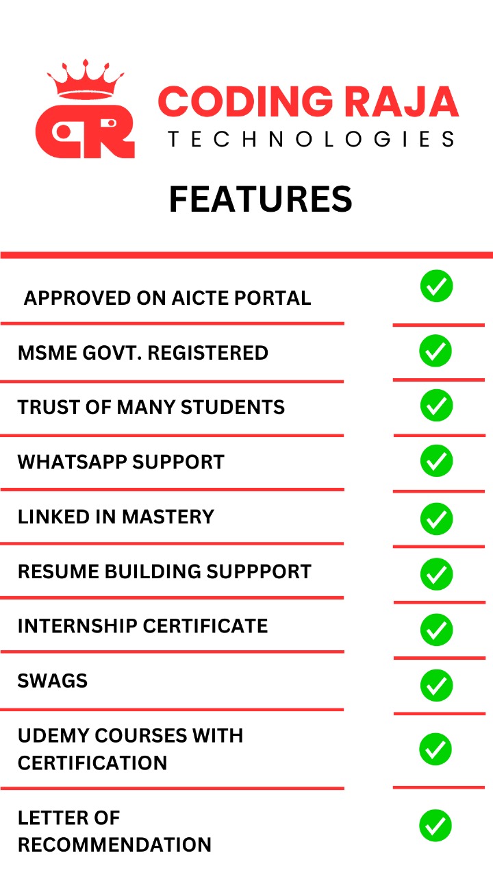 AICTE Internship Enterprise Portal Learning by doing. 1 Crore